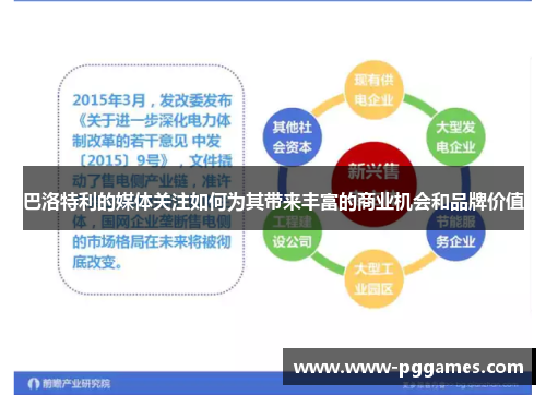 巴洛特利的媒体关注如何为其带来丰富的商业机会和品牌价值