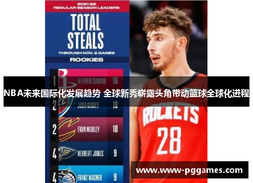 NBA未来国际化发展趋势 全球新秀崭露头角带动篮球全球化进程
