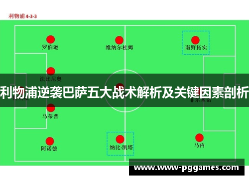 利物浦逆袭巴萨五大战术解析及关键因素剖析