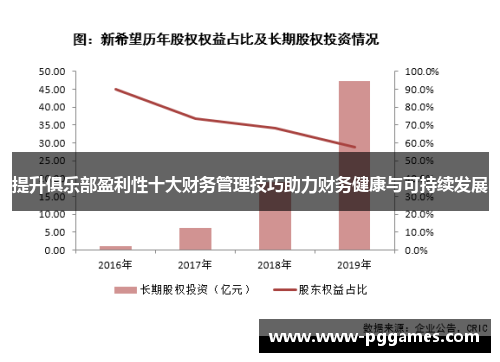 提升俱乐部盈利性十大财务管理技巧助力财务健康与可持续发展