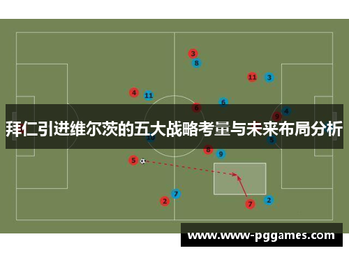 拜仁引进维尔茨的五大战略考量与未来布局分析