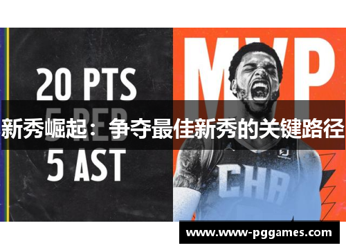 新秀崛起：争夺最佳新秀的关键路径