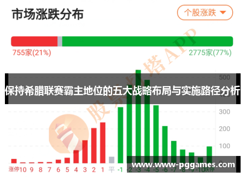 保持希腊联赛霸主地位的五大战略布局与实施路径分析