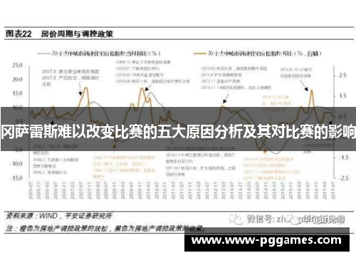 冈萨雷斯难以改变比赛的五大原因分析及其对比赛的影响
