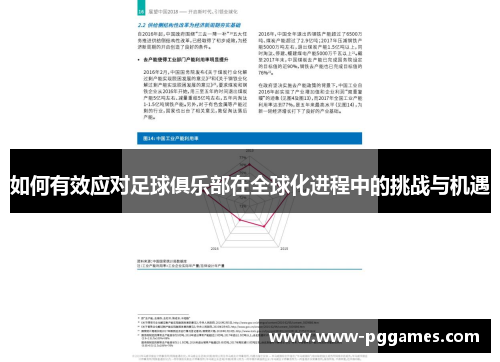 如何有效应对足球俱乐部在全球化进程中的挑战与机遇
