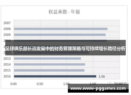 足球俱乐部长远发展中的财务管理策略与可持续增长路径分析
