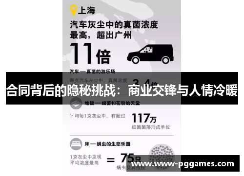 合同背后的隐秘挑战：商业交锋与人情冷暖