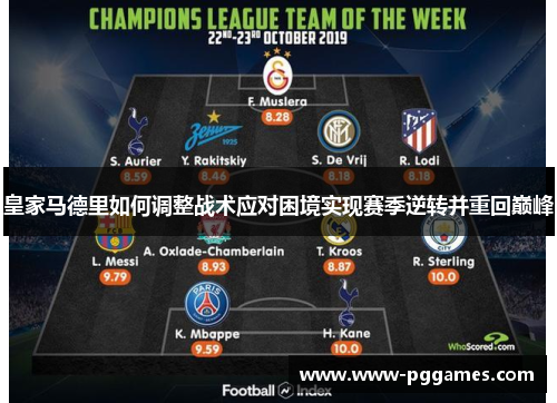 皇家马德里如何调整战术应对困境实现赛季逆转并重回巅峰