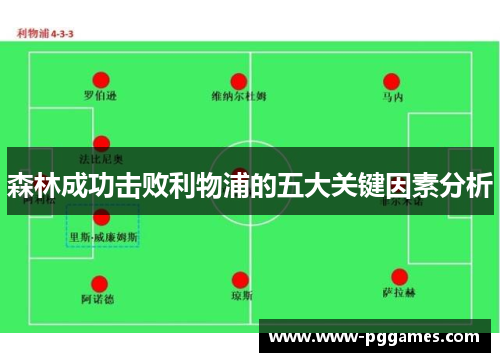 森林成功击败利物浦的五大关键因素分析