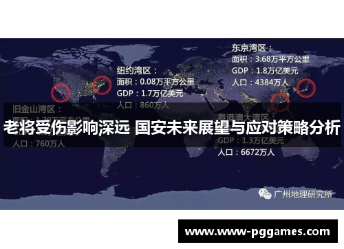 老将受伤影响深远 国安未来展望与应对策略分析