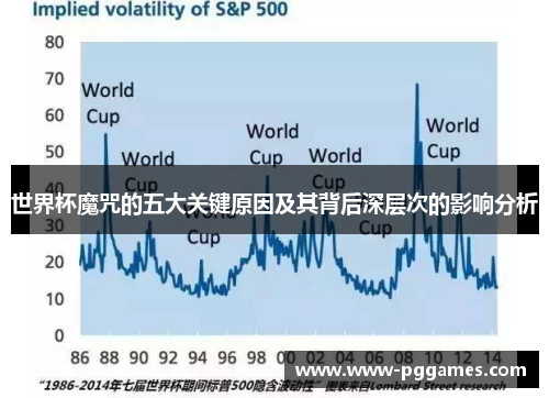 世界杯魔咒的五大关键原因及其背后深层次的影响分析