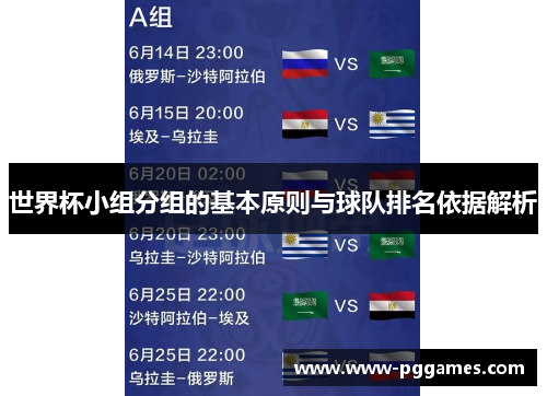 世界杯小组分组的基本原则与球队排名依据解析