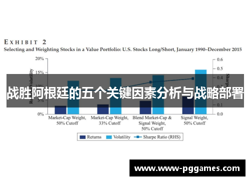 战胜阿根廷的五个关键因素分析与战略部署