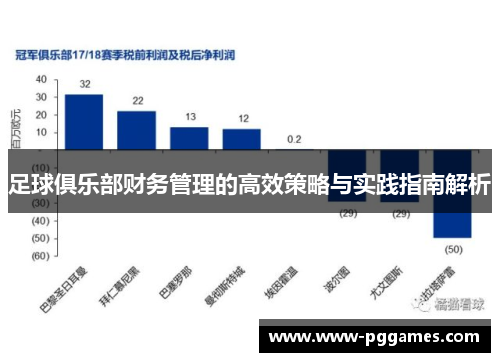足球俱乐部财务管理的高效策略与实践指南解析