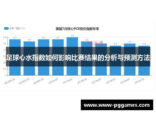 足球心水指数如何影响比赛结果的分析与预测方法