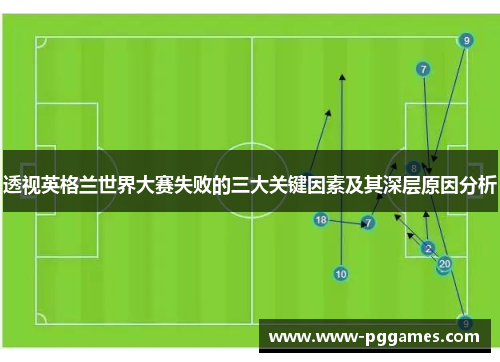 透视英格兰世界大赛失败的三大关键因素及其深层原因分析