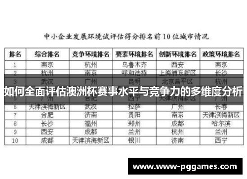 如何全面评估澳洲杯赛事水平与竞争力的多维度分析